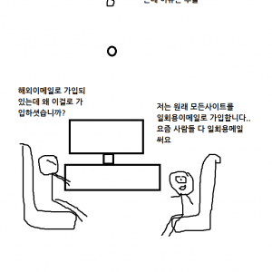 어느 디시인의 모욕죄 고소 후기