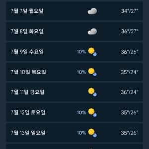 진짜 더위는 시작도 안한 앞으로 10일 동안의 기온