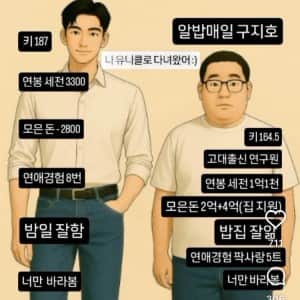 인스타에서 난리난 결혼 상대
