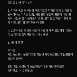 전원 퇴직당한 석탄공사 내부 사정 