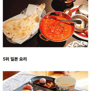CNN 선정 음식이 가장 맛있는 나라 TOP 10