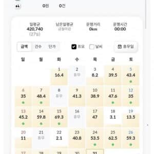 강남 배달원 7월 월급 인증 ㄷㄷ