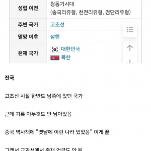 한국사에서 거의 언급 안 되는 국가 