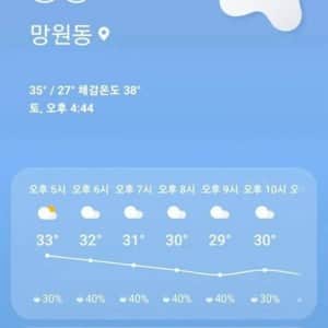 체온이 36도인데 36도가 왜덥냐? 