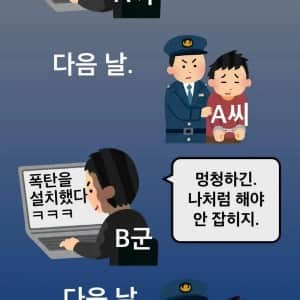 요즘 국내 폭탄 설치 협박범들 상황 
