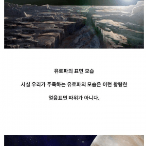지구 뺀 태양계에서 생명체 존재 확률 높은 곳 