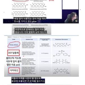 종이빨대가 실제로 위험한 이유