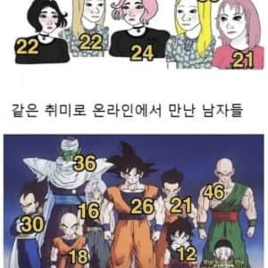 온라인 모임별 남녀 차이