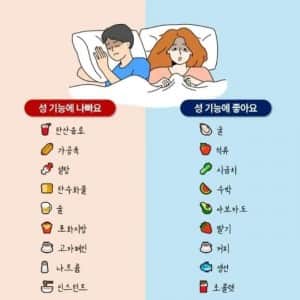 성기능에 좋은 & 나쁜 음식들을 알아보자