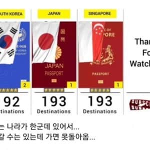 우리나라 여권 파워가 2위인 이유