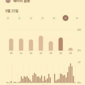 카카오톡 신버전 또다른 이슈 발생 