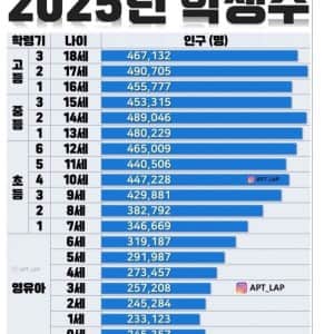 우리가 노인이 될 때면 노인 안락사가 현실화될까?
