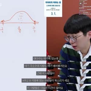변호사가 말하는 커뮤니티 악플러들 특징