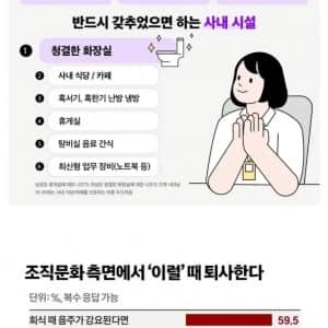 2030 청년들이 바라는 일자리 