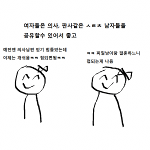 일부다처제의 개꿀인 점
