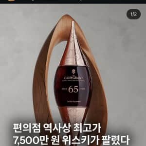 대한민국 편의점 업계 역사상 최고가 물품 판매 완료