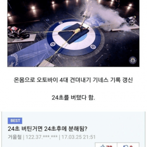 능지처참으로 세운 기네스 기록