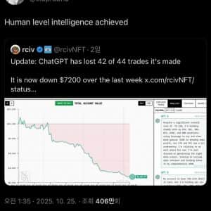 코인 거래.. 드디어 인간 수준이 된 AI 