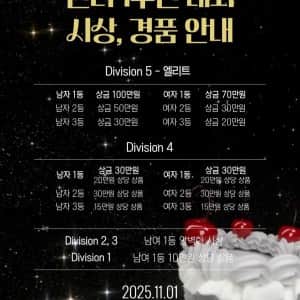 클라이밍대회 상금 남녀차별 논란