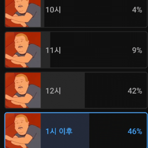 1.3만명이 투표했다는 평소 취침시간 