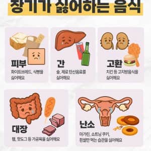 우리 몸의 장기가 싫어하는 음식