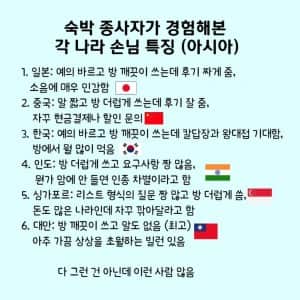 숙박업자가 말하는 각 나라별 투숙객 특징