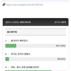 만약 예쁜 와이프가 학폭 가해자였다면..? 