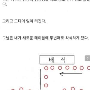 내 인생에서 가장 서러웠던 혼밥썰