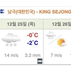 충격적인 남극세종기지 온도