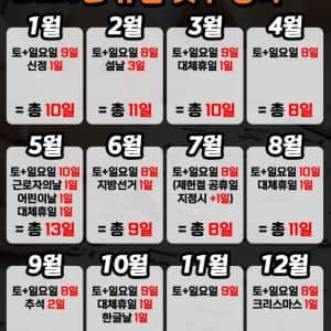 2026년 휴일 갯수 정리해드림