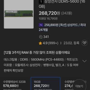 끝 없이 올라가는 컴퓨터 RAM 가격 근황