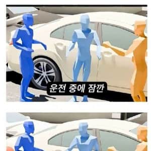 기발한 사고 현장 보존 방법