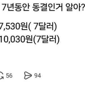 알고보면 7년동안 최저시급 동결인 국가