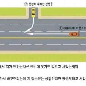 운전 중 짜증나는 상황