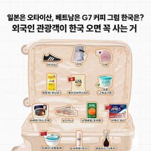 외국인 관광객이 한국에 오면 꼭 사가는 것