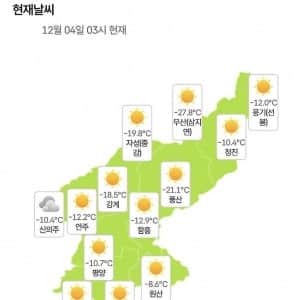북한 날씨는 진짜 살벌하네