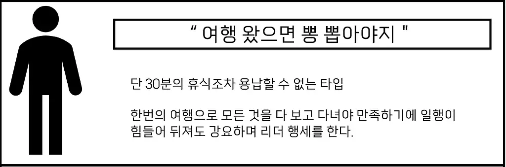 친구끼리 해외여행 갈 때 나오는 6가지 유형의 인간