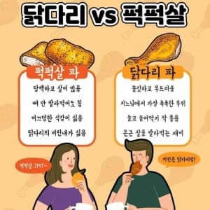 치킨 먹을 때 은근 있다는 취향