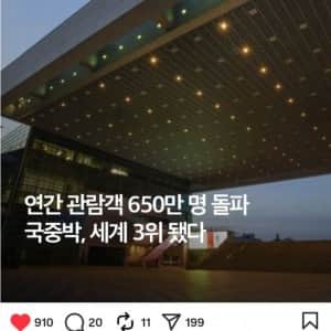 국립중앙박물관, 전세계 3위