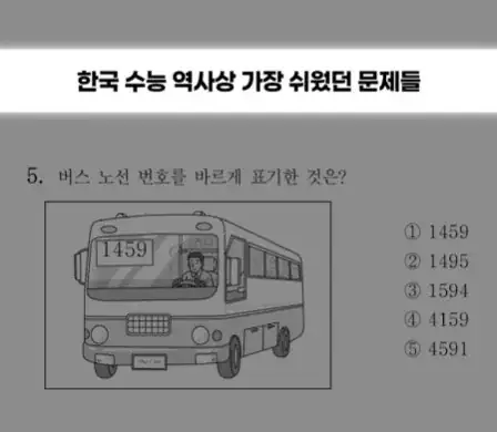 한국 수능 역사상 가장 쉬웠던 문제