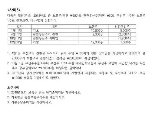 의외로 경영학과 학생들이 선호한다는 전공 수업