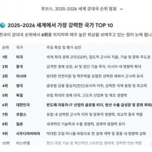 지금이 한반도 역사상 최전성기 시절인 이유