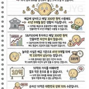 10억이 얼마나 큰 돈이냐면...