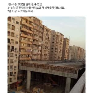 이집트 카이로의 새로운 고가다리