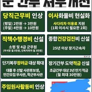 2026년 달라진 군 간부 처우 근황