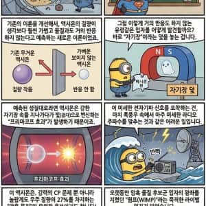 물리학자들은 완전히 멘탈이 나가버렸습니다