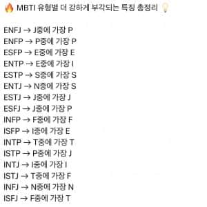 MBTI 유형별 더 강하게 부각되는 특징