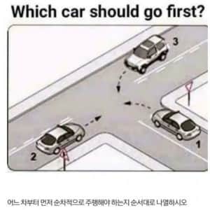 이거 모르면 운전하면 안됨