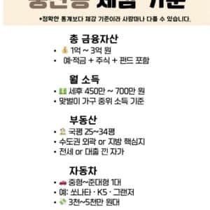 대한민국 중산층 체감 기준