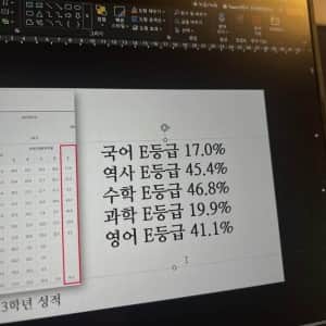 요즘 중학생 학력 문제 지적하는 EBS 강사